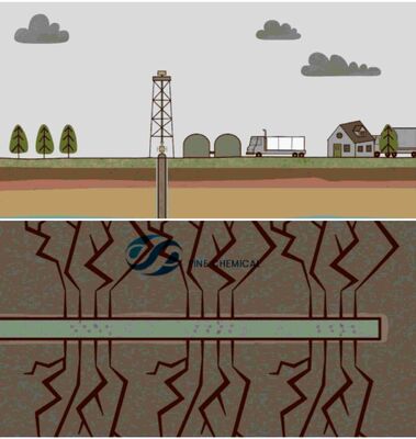 satın al Polyakrilamit PAM Emülsiyonları Borma sıvıları için Petrol Gazı'nda Kuyu Durağı Dayanıklılığını Optimize Et online manufacture